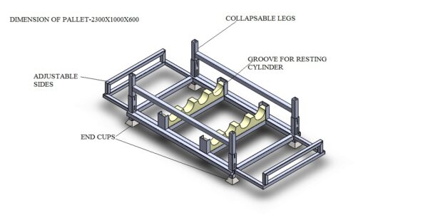 Cylinder-frame-f58d859f