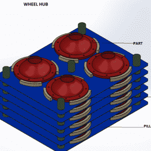 Wheel Hub